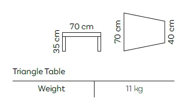 Rozmerová schéma – Teak Triangle Table